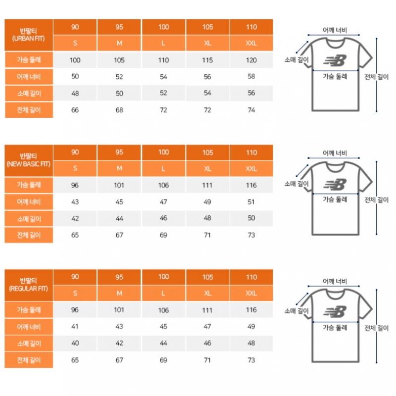 New Balance Nqj Nk9ee2103u 59 Essential Basic Short Sleeve Tee