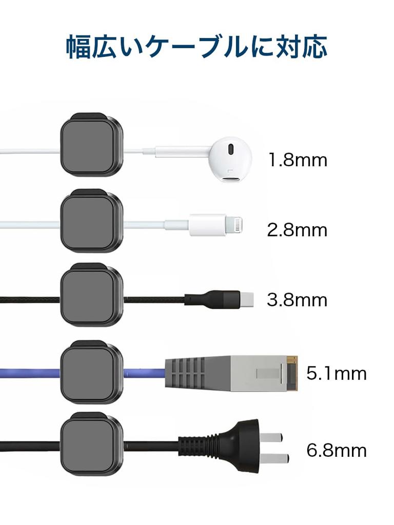 Fluche Cable Clips, Cable Holders, Cord Hiding, Wire Concealment, Magnetic, Strong Adhesive, Desk, Tabletop Storage, Cord Holder, Cord Clips, USB