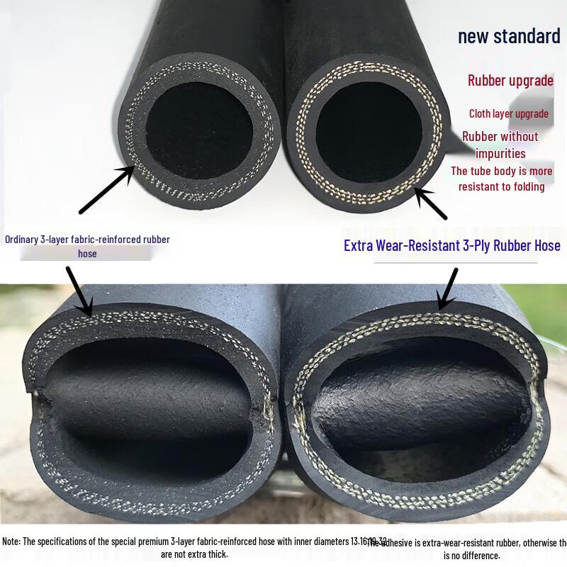 Fabric-Reinforced Black Rubber Water Hose