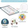 16Pcs Boho Science Posters for Classroom Middle School Supplies Biology Poster Classroom Decoration Life Science Posters Charts for Teachers High