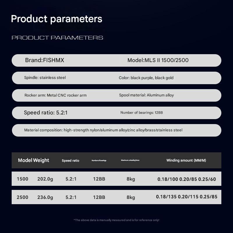 Mavllos ML-S-II 8KG Max Drag, 12BB  5.2:1 Gear Ratio Aluminum Shallow Spool  CNC Metal Handle for Smooth Spinning Reel