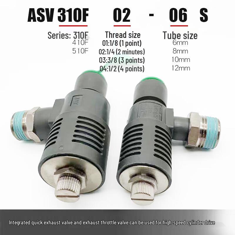 VRK Pneumatic Quick Exhaust Throttle Valve