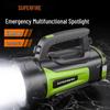 SupFire M15-X 3W Portable LED Searchlight Flashlight