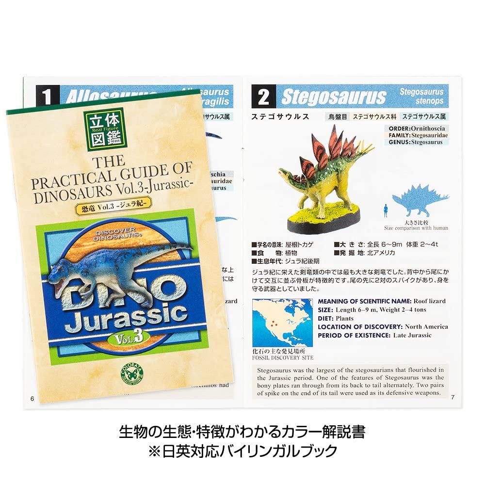 3D Real Figure Box Dino Dinosaur Jurassic Vol.3