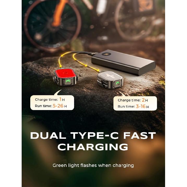 Bike Lights Set With Wide-Angle Reflectors, 8+6 Modes & Ultra-Light Bicycle Lights Powersports Accessory, IP65 Waterproof & Dual USB-C 1-2 Hrs Fast