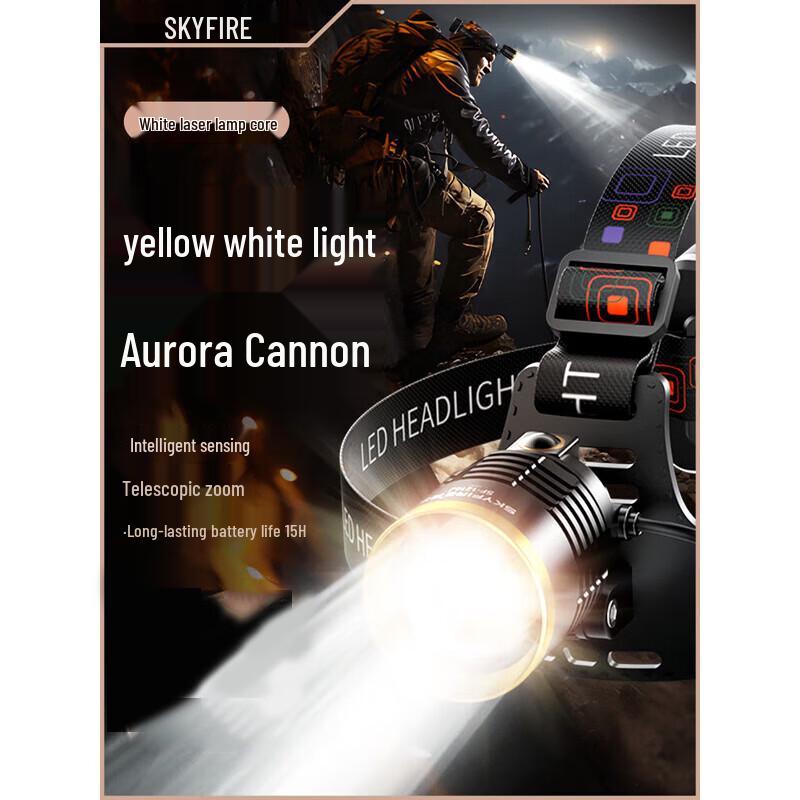 

Tianhuo Rechargeable Waterproof LED Headlamp