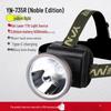 Nufeng Rechargeable Headlamp