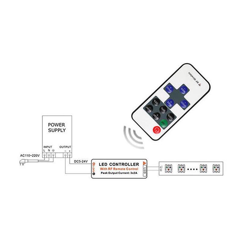 Mini Led Single Color Dimmer Dc 5V 12V 24V 6A 5050 2835 Strip Lights Constant Voltage Pwm Signal Controller With Rf 9/Key Remote