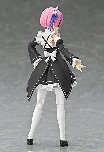 Figma Life In Another Ram Painted Movable Figure ReZERO -Starting World- Non-Scale ABS&PVC