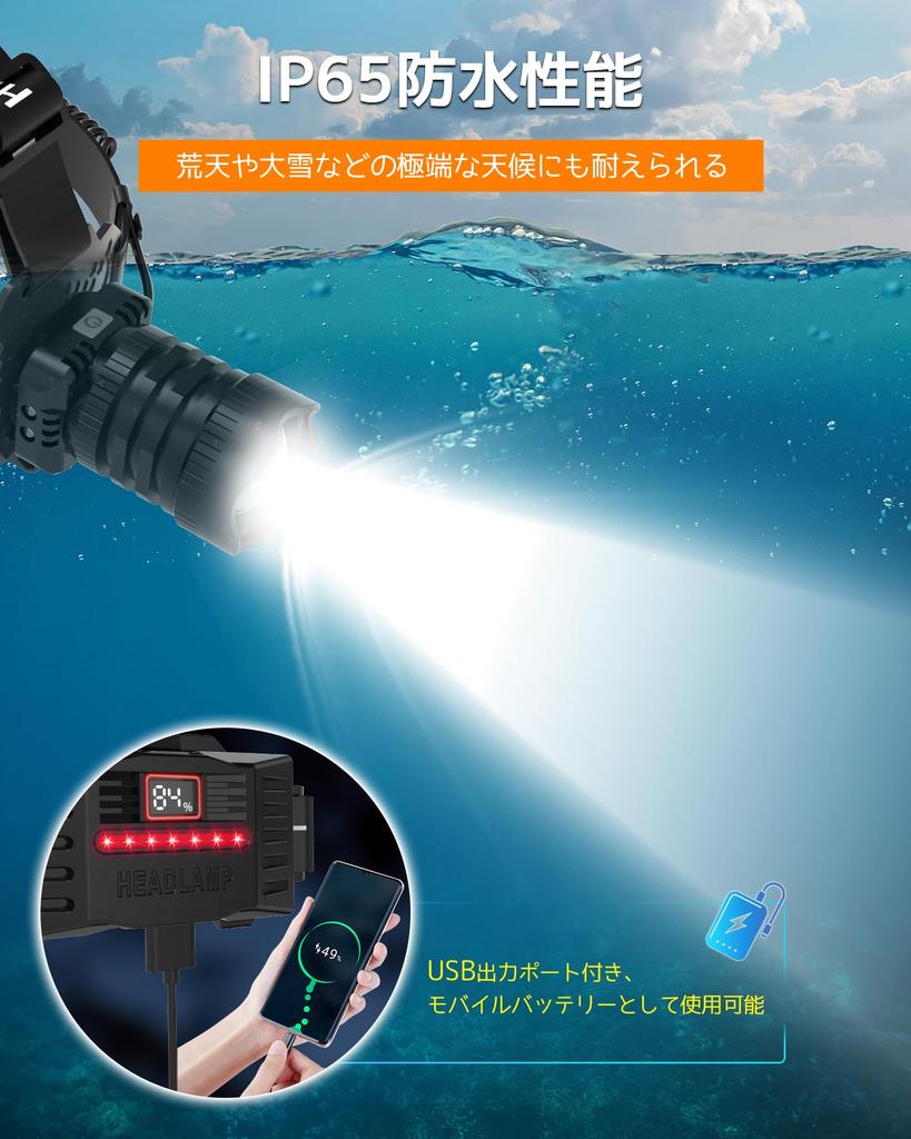 Sugarman Rechargeable USB LED 3 Lighting Motion Battery Level Zoom Tail Warning Adjustable Large IP65 Helmet Light for Night Outdoor Disaster Power