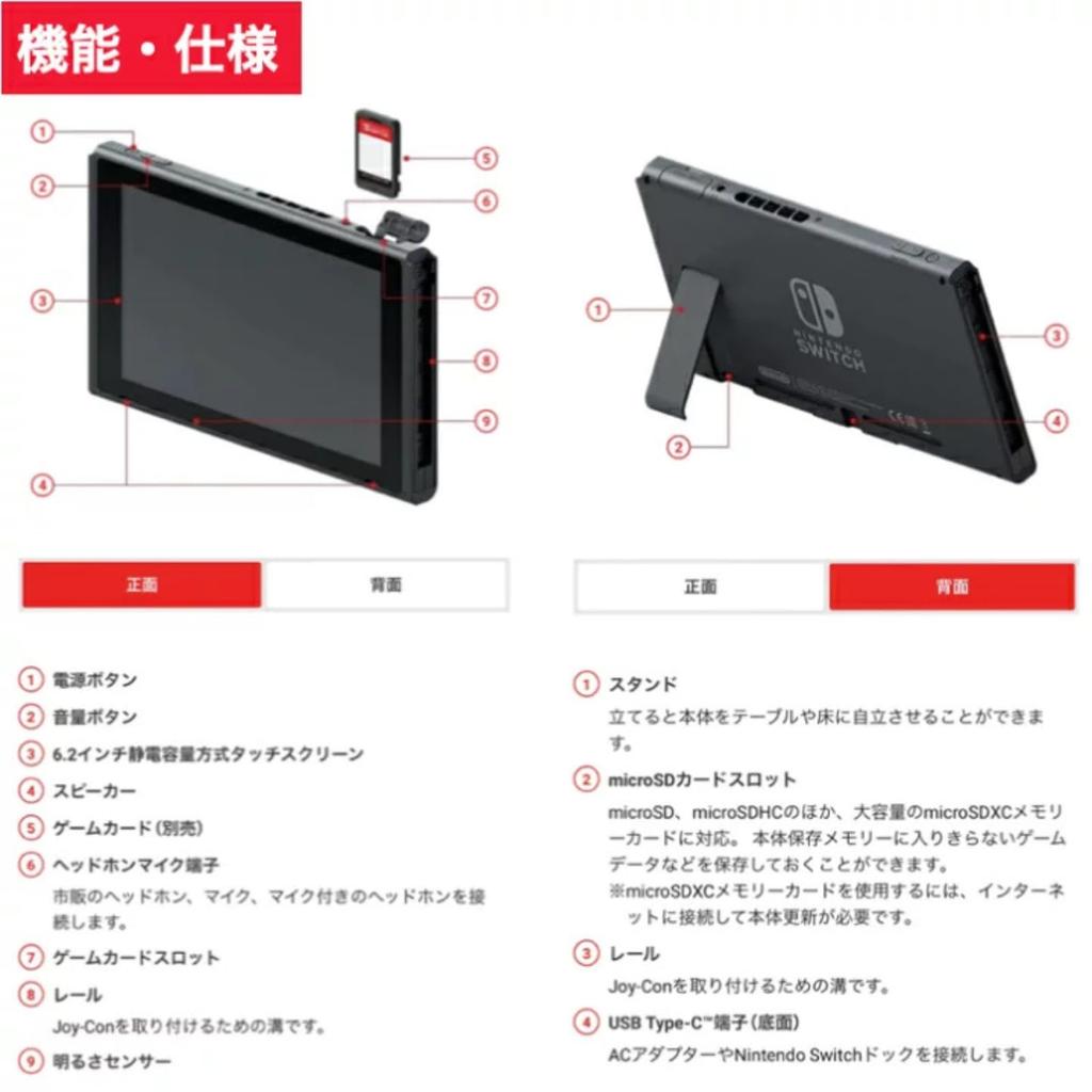 Refurbished Nintendo Switch Console with Neon Blue and Neon Red Warranty Joy-Con (L) (R) (HAC-S-KABAA) - 180-Day