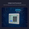 Realand ID Card & Password Access Control System CN plug (adapter included)