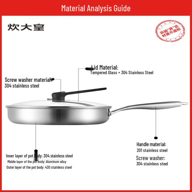COOKER KING 304 Stainless Steel Titanium Non-stick Honeycomb Frying Pan