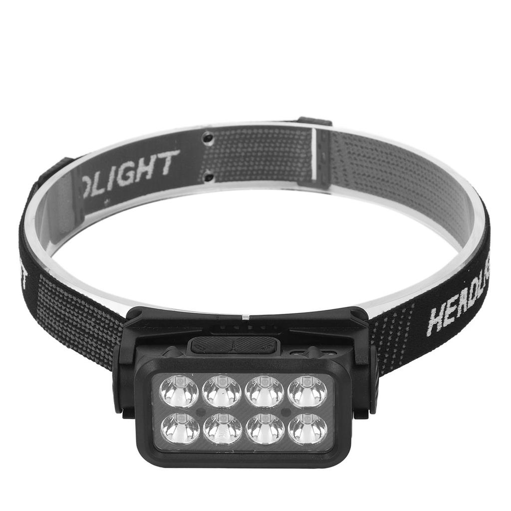 LED Headlamp Motion Sensing IPX4 Waterproof 5 Gears Rotatable USB Rechargeable Head Light for