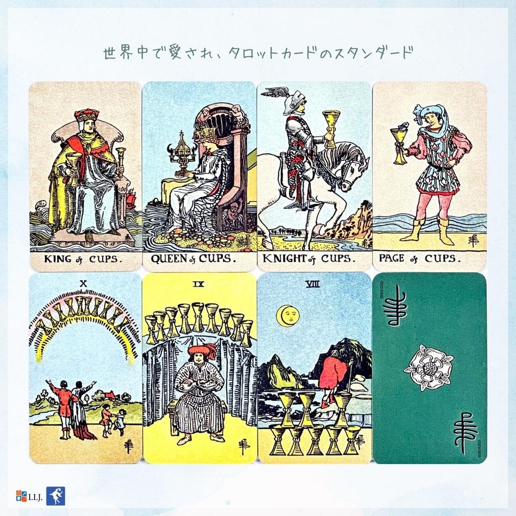 Tarotové karty Waite edice Tarot Mini Věštění Tarot Bezokrajové Miniaturní Japonský Návod Součástí I.I.J [Edice Smith-Waite]