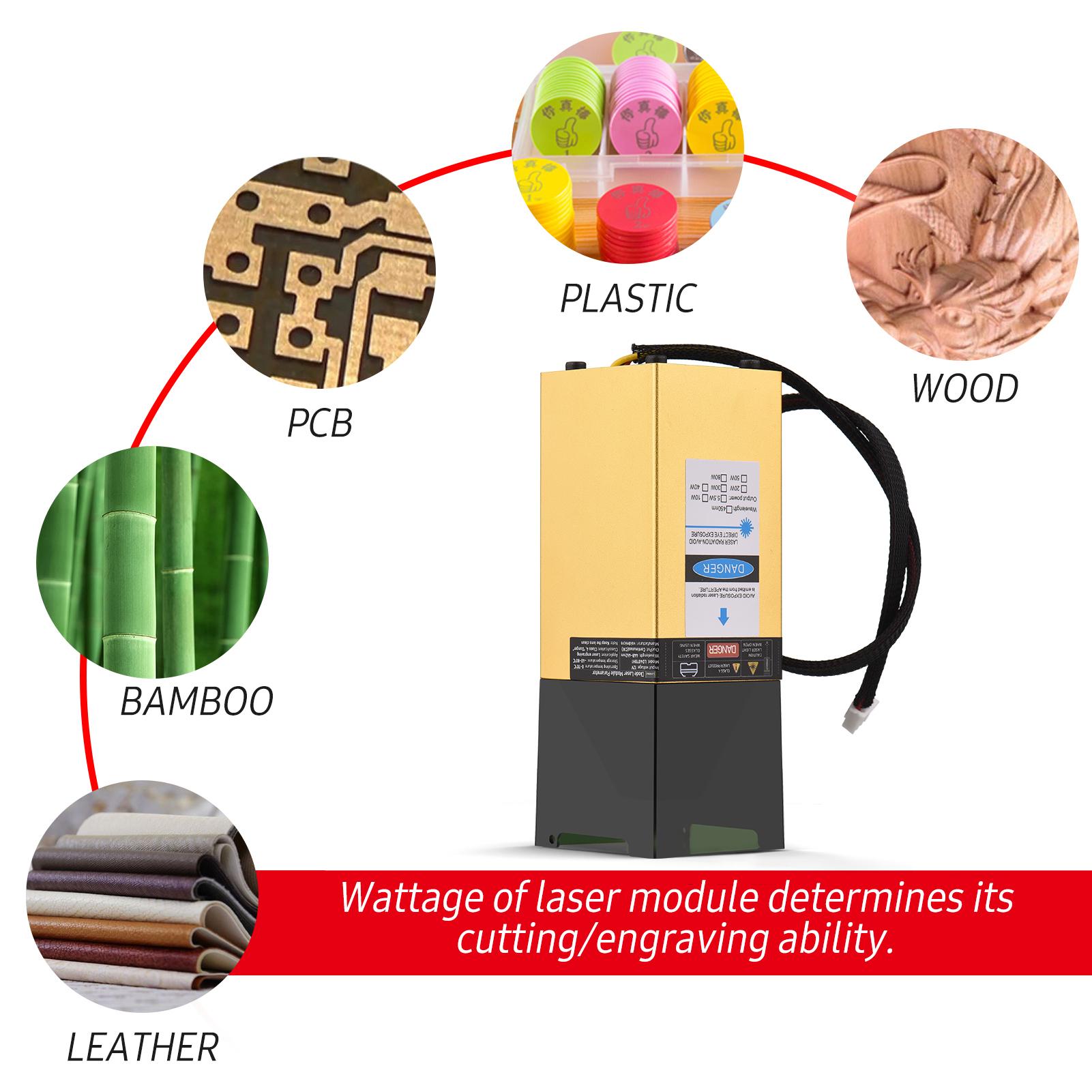 Tomtop Jms Gold 450Nm 10W Laser Module Fixed Focal Length Laser Engraving Head High Speed Laser Engraver Cutter 3D
