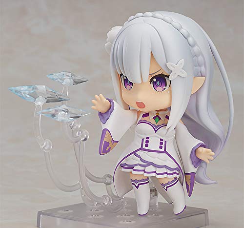 Nendoroid Re:ZERO -Starting Life In Another World- Emilia Non-Scale ABS & PVC Painted Movable Figure Resale
