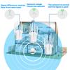 300Mbps/1200Mbps WLAN Signal Repeater Dual-Band 2,4G 5G WLAN Extender mit LAN/WAN-Port Internet Reichweitenverlängerer für Homeoffice