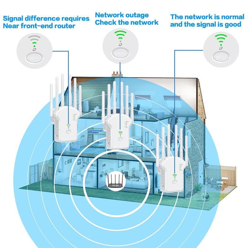 300Mbps/1200Mbps WLAN Signal Repeater Dual-Band 2,4G 5G WLAN Extender mit LAN/WAN-Port Internet Reichweitenverlängerer für Homeoffice