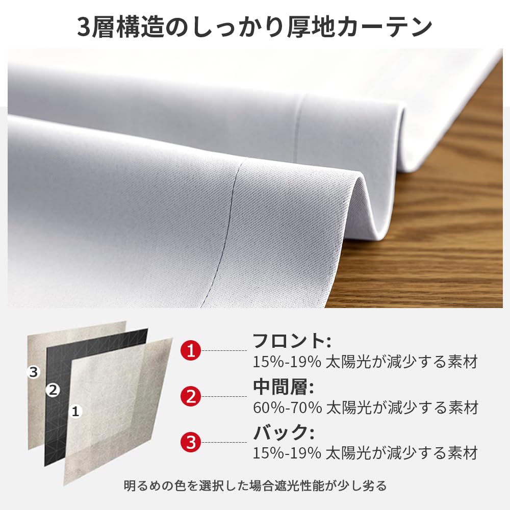 AIFY Set de Perdele Ușoare UV cu Memorie a Formei Termoenergie Zi și Noapte Lavabile la Mașină Lățime 100cm x Lungime Perdele Gri Gheață, 2, 99.9%+ Blocare, Protecție,