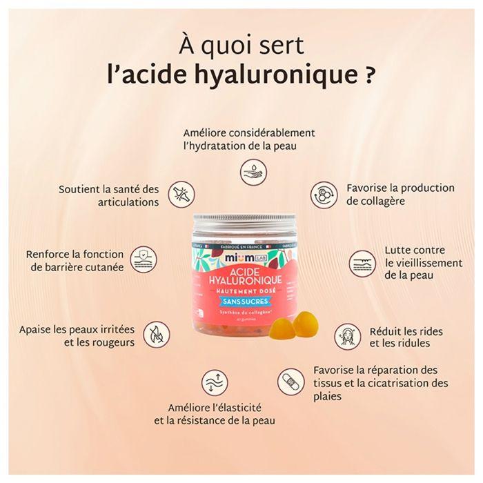 Les Miraculeux Mium Lab Gummies Acide Hyaluronique Boite de 42