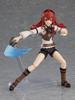 figma Mushoku Get serious when you go to another world Eris Boreas Greyrat plastic painted movable figure Tensei non-scale