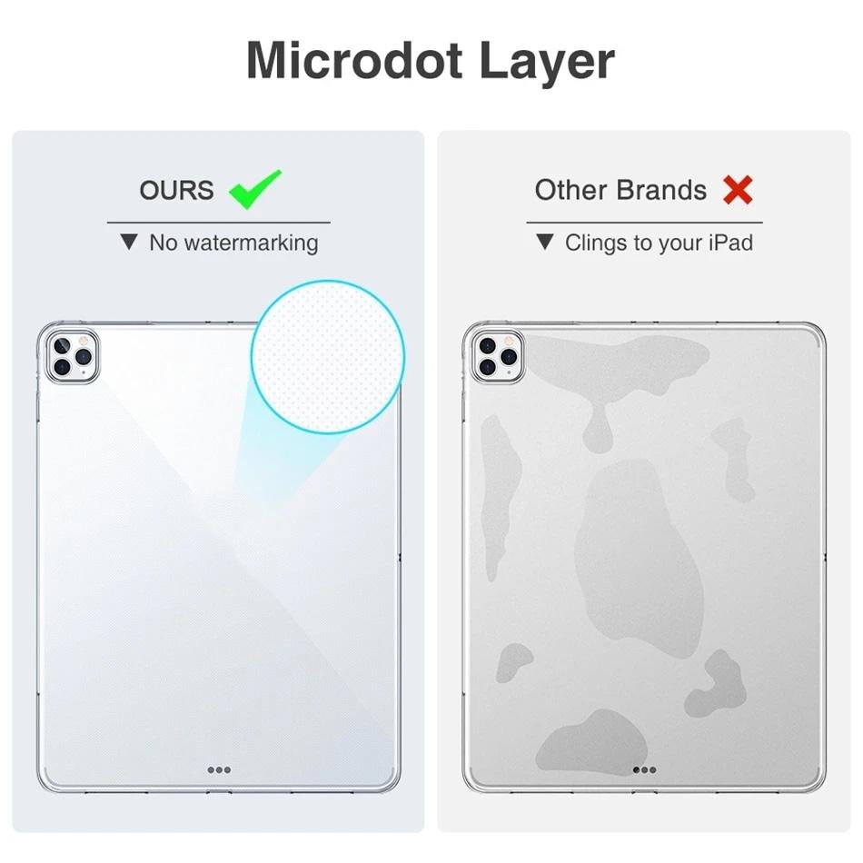 Shockproof Tablet Case For Apple iPad Pro 9.7 10.5 11 12.9 2015 2016 2017 2020 2021 2022 Flexible Soft Silicone Clear Cover