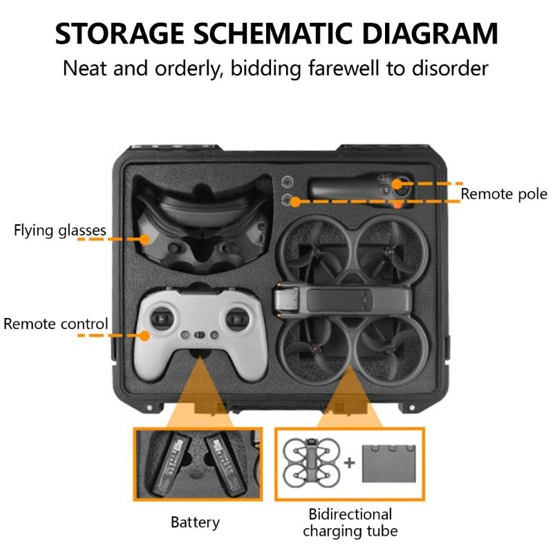 Caixa de Equipamento Rígida à Prova de Choque Bolsa de Armazenamento Protetora com Interior Acolchoado para Quadricóptero Avata 2 Preto