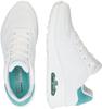 Skechers Uno - Pop Back Women кроссовки Pop Back Women белый/мятный