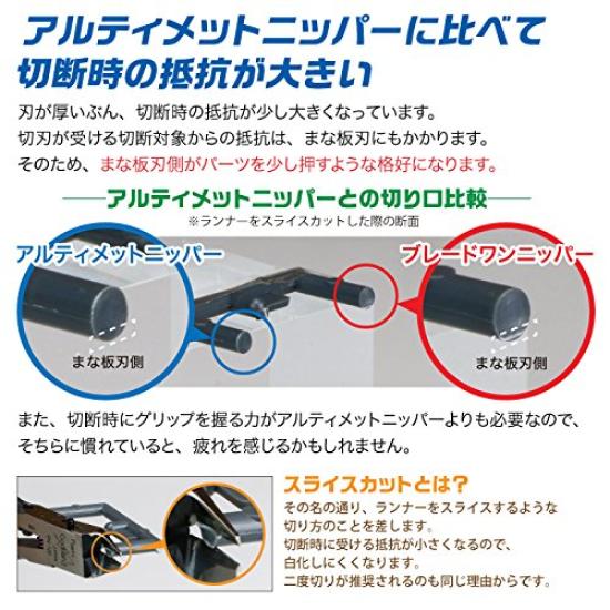 GodHand Blade One Nipper Plastic Model Plastic (Old Model) Tool, Nippers, GH-PN-120