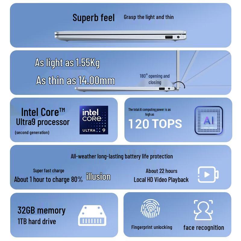 Dell 14Plus 14-inch AI Performance Laptop (CN version)