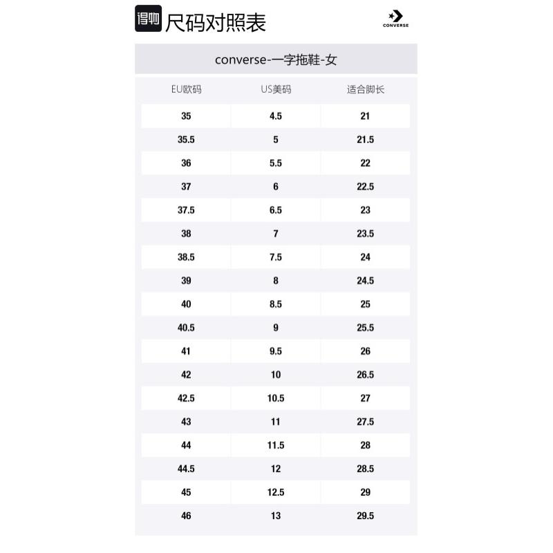 Converse Chuck Taylor All Star Comfortable and Versatile Rubber Sole Non-Slip Slide Sandals Women's Blue