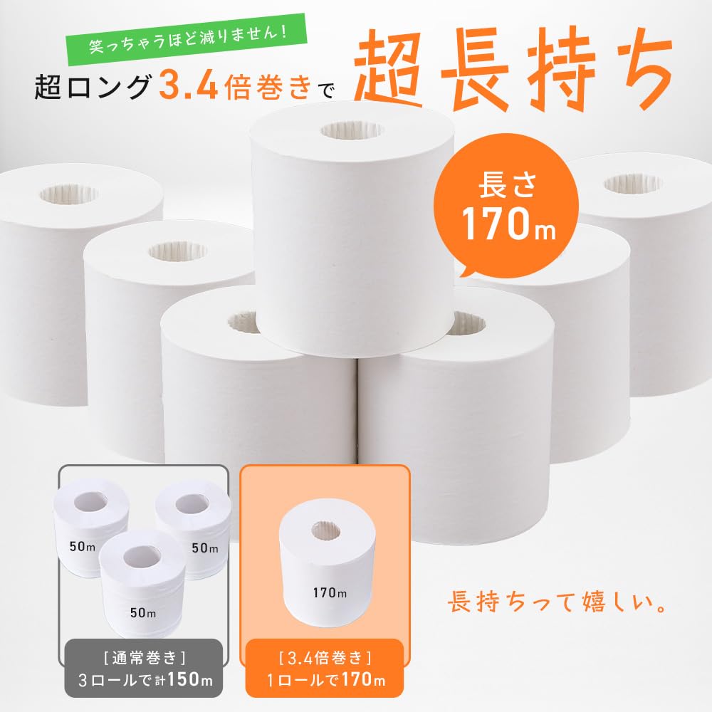IRIS PLAZA Toilet Single 170m X 6 3x Made In Smart Yell Paper, Ply, Rolls, Length, Japan,