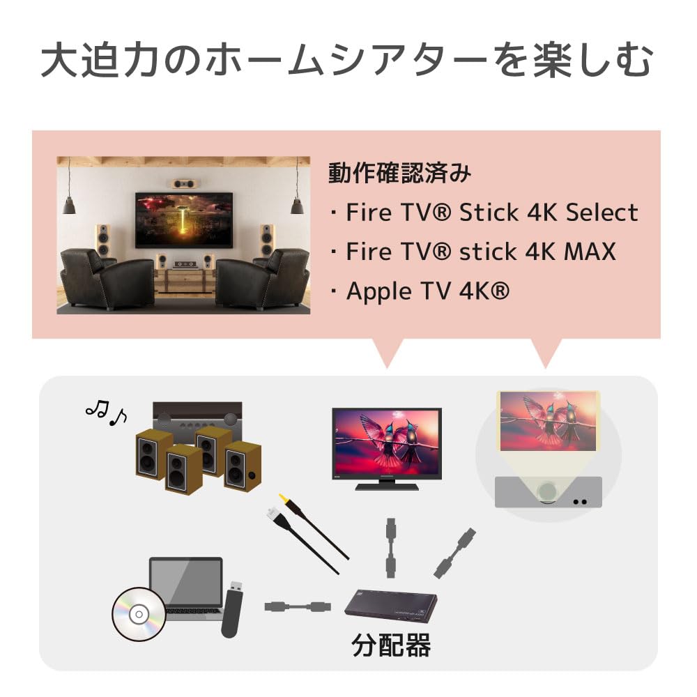 RATOC Systems HDMI Splitter with Support and External Audio Output RS-HDSP4PA-4KA 4K60Hz/Downscaling