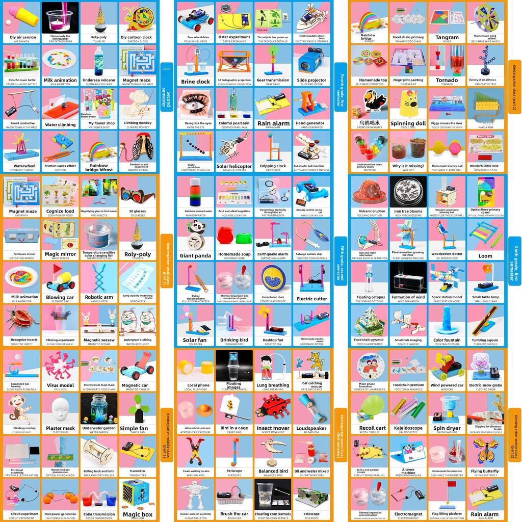 Science Experiment Kit For Kids With Diy Electronics For Educational Fun