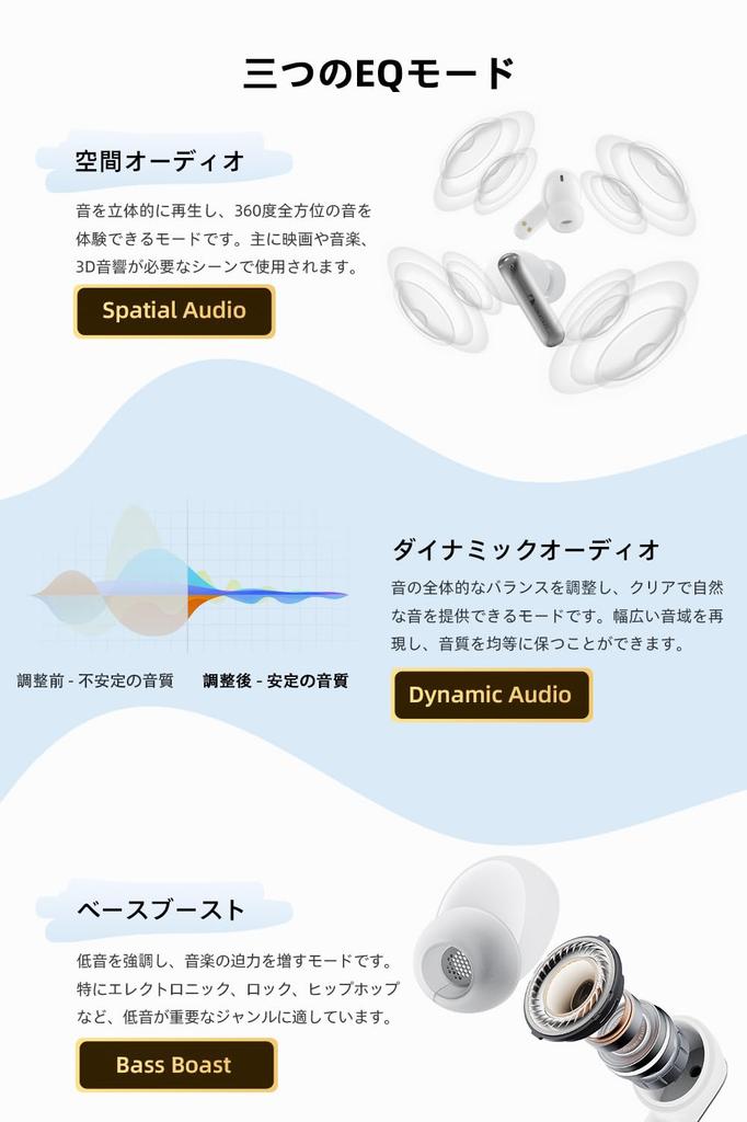 Nakamichi My Music Hue Wireless Bluetooth Three EQ Spatial Gaming Up to 28 Hours of Single Ear Earphones Lavender White Earbuds, 5.4, Modes,