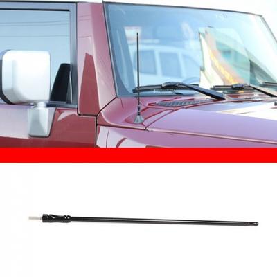 Reserveonderdelen – Autoantennes