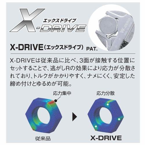 Lobtex Hybrid Adjustable Wrench X W-ZERO UM36XGB, Total Length 250mm