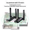 BIAZE R96 HDMI Wireless Transmitter & Receiver Set