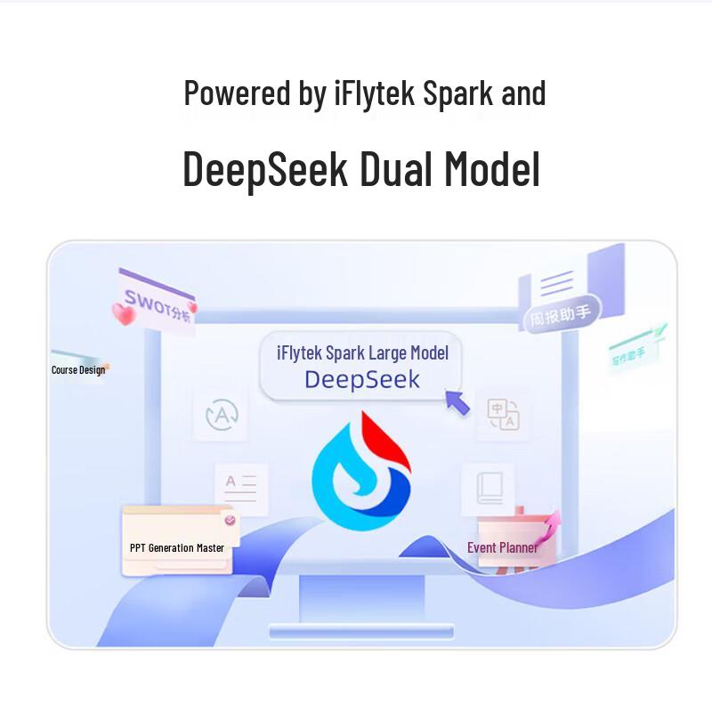 iFLYTEK AM50 AI Smart Mouse