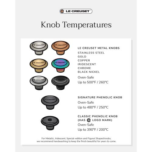 Le Creuset Signature Large Knob Black Nickel