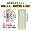 Thermos Stainless Steel Pot 1L White Sand Dishwasher Safe Insulated Pot Tabletop Pot Keeps Food Hot or Cold Wide Mouth Design WHSD TTH-1000
