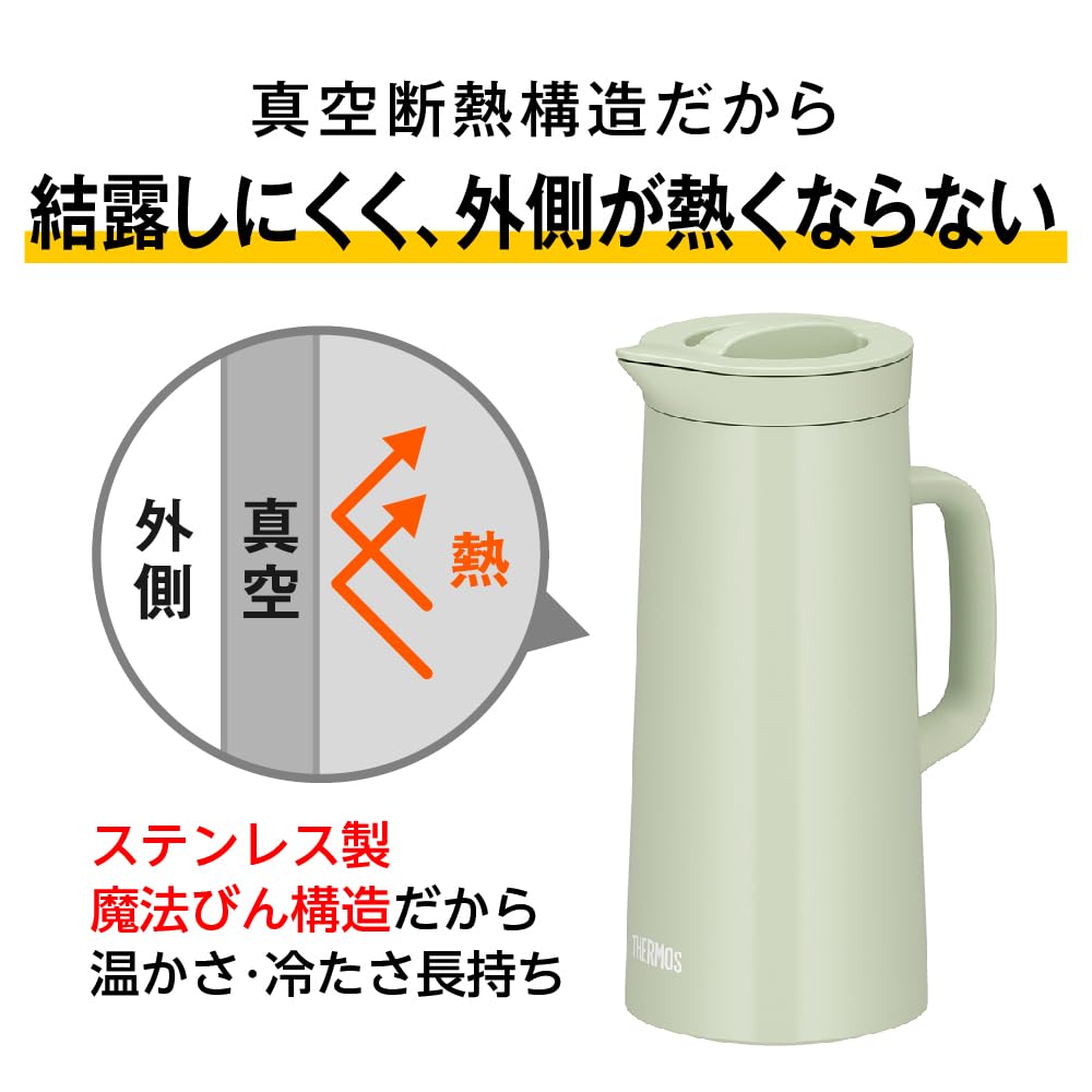 Thermos Stainless Steel Pot 1L White Sand Dishwasher Safe Insulated Pot Tabletop Pot Keeps Food Hot or Cold Wide Mouth Design WHSD TTH-1000