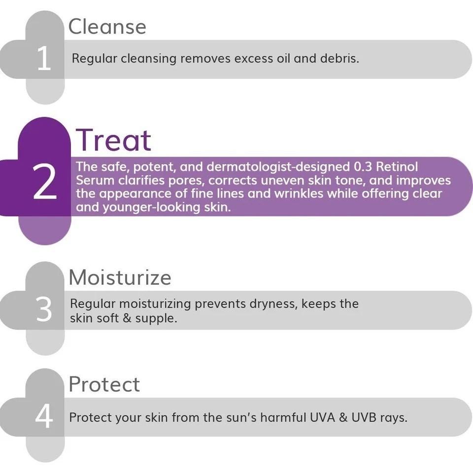 Das Derma Co 0,3% Retinol Serum - 30ml