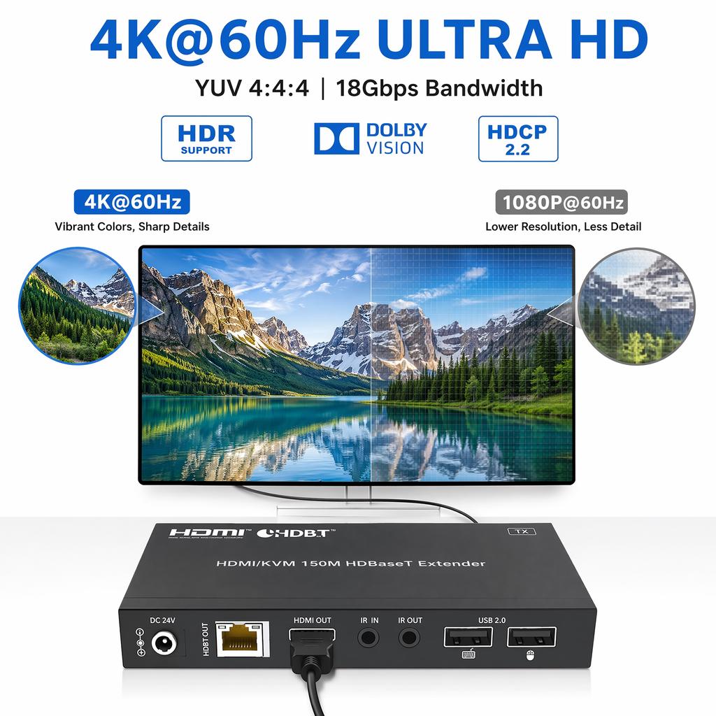 4K 60Hz 120M HDMI KVM Extender Over RJ45 Ethernet Cat6 Cable HDMI USB Extender Transmitter Receiver for Camera Mouse Keyboard
