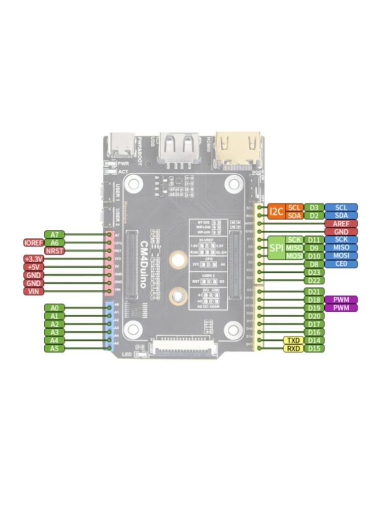 For  CM4-Duino Base Board e USB M.2 Supports  Ecology System for RPI CM4