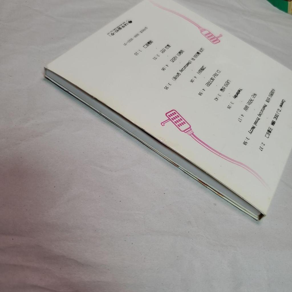 [USED] Kpop CD, DJ DOC - 1st Album KOREA