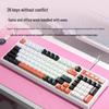 Periferice pentru calculatoare – Tastaturi