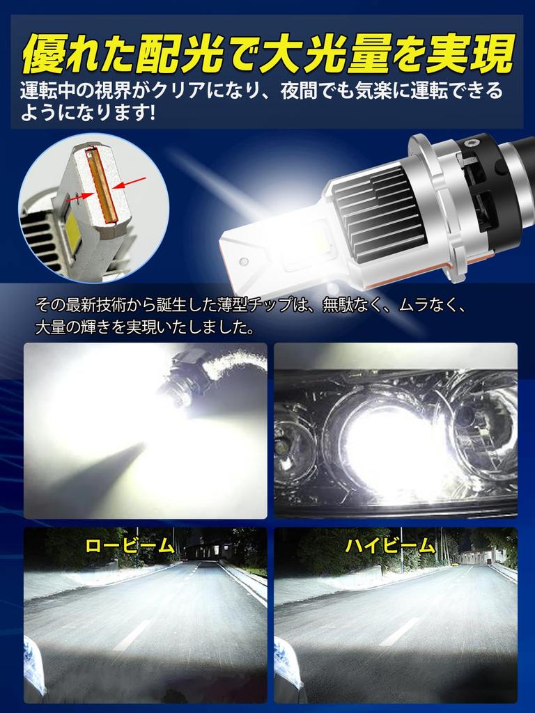 Briteye D2S LED 6500K Vehicle Inspection Compatible with D2S No Wiring Easily Convert Factory HID to D Fan Headlights, White, Compliant, Bulbs,