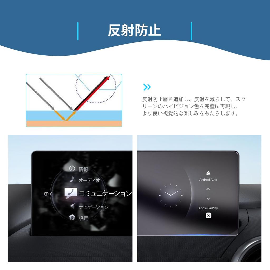 2024 New Model Improved Mazda ND LCD Screen Toray for Display ND High Transmittance 2 [GAFAT] CX-3 DK/MAZDA2 DJ/Roadster 8.8-inch Protector, Optical,